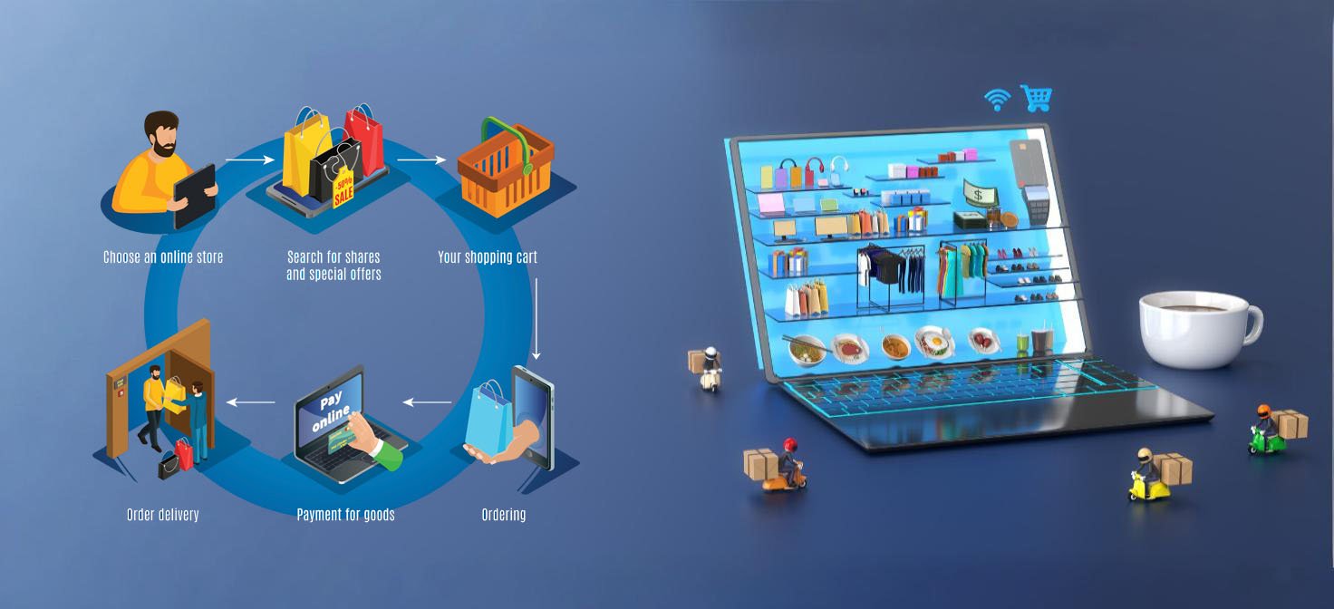 E-commerce Solutions